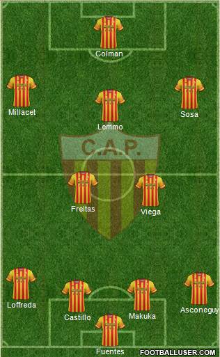 Club Atlético Progreso Formation 2018