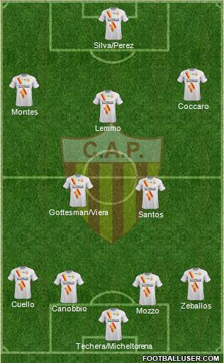 Club Atlético Progreso Formation 2018