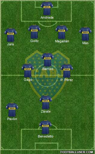 Boca Juniors Formation 2018