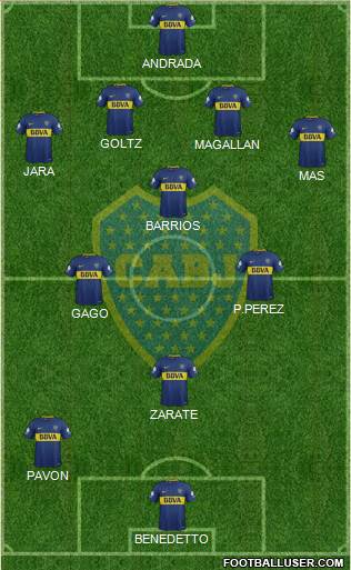 Boca Juniors Formation 2018