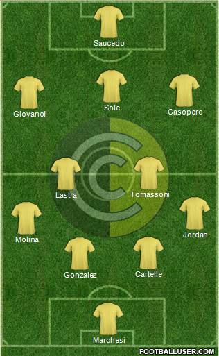 Comunicaciones Formation 2018