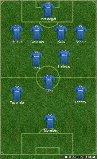Rangers Formation 2018