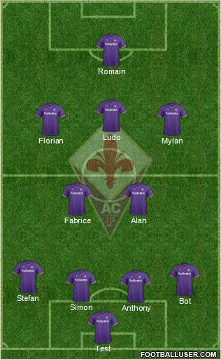 Fiorentina Formation 2018
