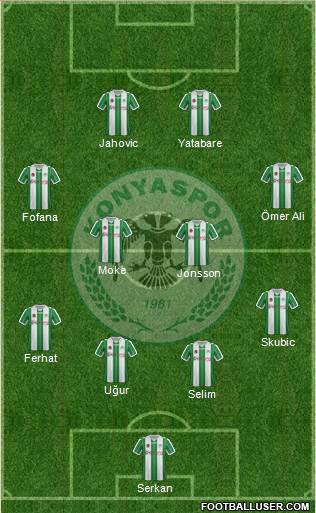 Konyaspor Formation 2018
