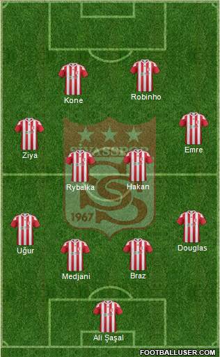 Sivasspor 4-4-2 football formation