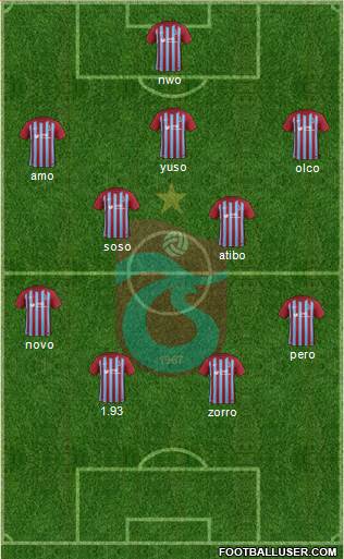 Trabzonspor Formation 2018