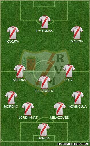 Rayo Vallecano de Madrid S.A.D. Formation 2018