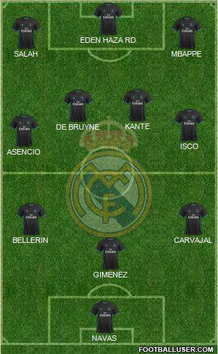 Real Madrid C.F. Formation 2018