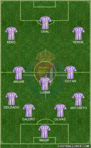 R. Valladolid C.F., S.A.D. Formation 2018
