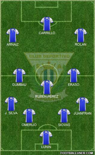 C.D. Leganés S.A.D. Formation 2018