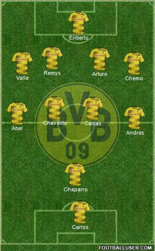 Borussia Dortmund Formation 2018