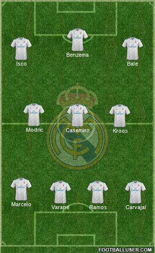 Real Madrid C.F. Formation 2018