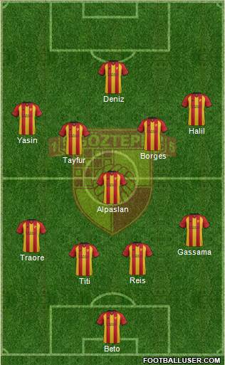 Göztepe A.S. Formation 2018
