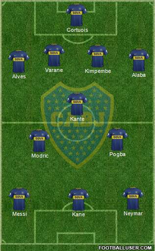 Boca Juniors Formation 2018