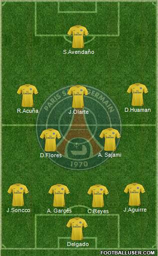 Paris Saint-Germain Formation 2018