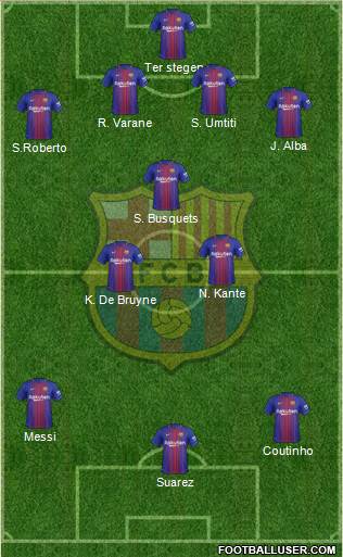F.C. Barcelona Formation 2018