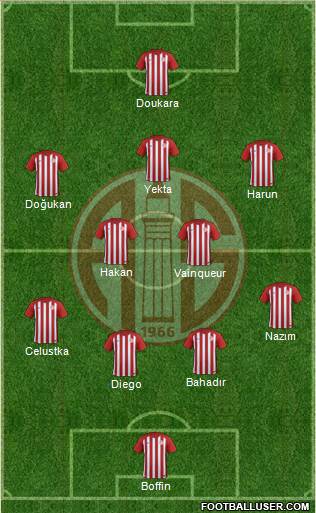 Antalyaspor A.S. Formation 2018