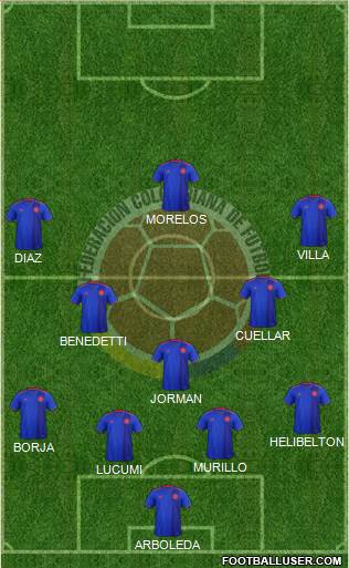 Colombia Formation 2018