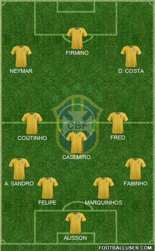 Brazil Formation 2018