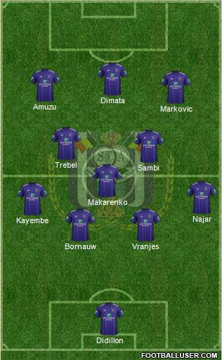 RSC Anderlecht Formation 2018