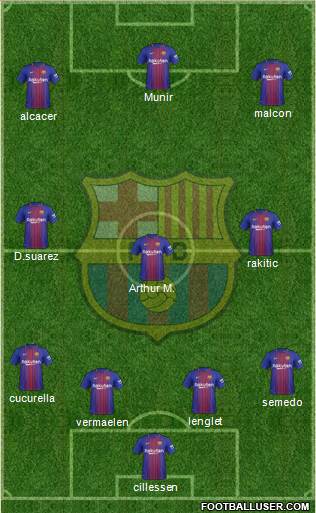 F.C. Barcelona Formation 2018
