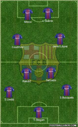 F.C. Barcelona Formation 2018
