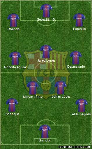 F.C. Barcelona Formation 2018