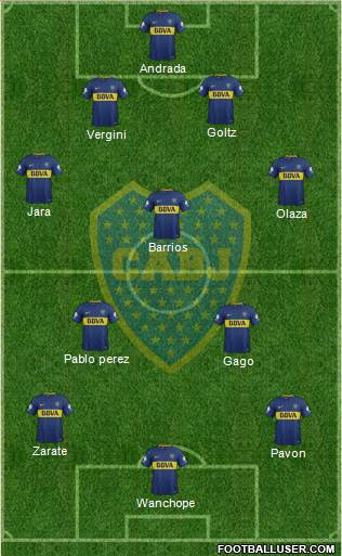 Boca Juniors Formation 2018