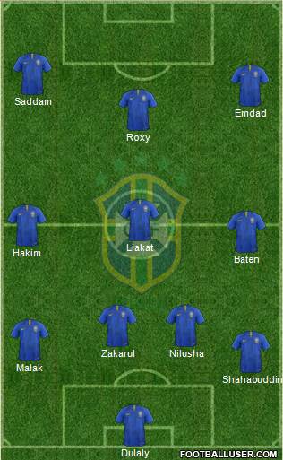 Brazil Formation 2018