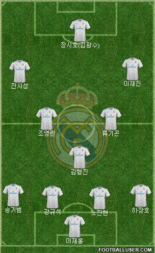 Real Madrid C.F. Formation 2018