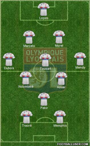 Olympique Lyonnais Formation 2018