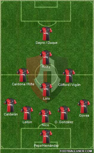 Club Deportivo Atlas Formation 2018