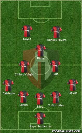 Club Deportivo Atlas Formation 2018