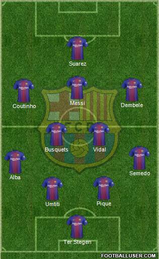 F.C. Barcelona Formation 2018