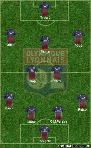 Olympique Lyonnais Formation 2018