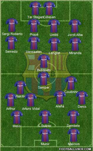 F.C. Barcelona Formation 2018