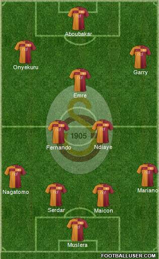Galatasaray SK Formation 2018