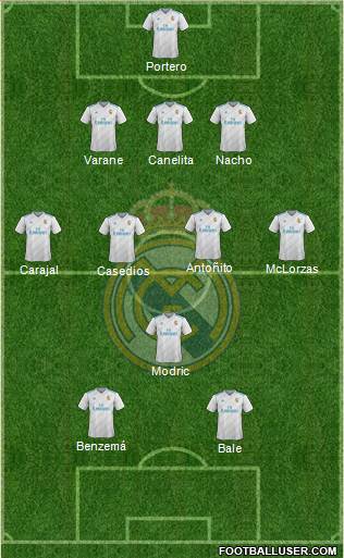 R. Madrid Castilla Formation 2018