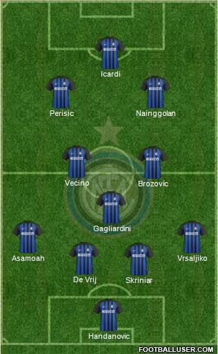 F.C. Internazionale Formation 2018