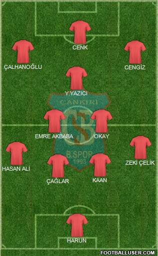 Çankiri Belediyespor Formation 2018