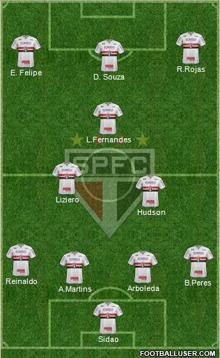 São Paulo FC Formation 2018