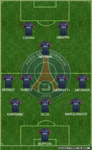 Paris Saint-Germain Formation 2018