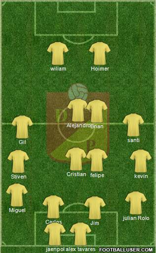 CS Deportivo Pereira Formation 2018