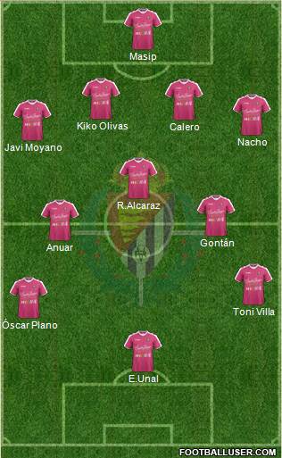 R. Valladolid C.F., S.A.D. Formation 2018