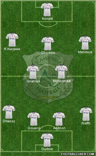 Amiens Sporting Club Football Formation 2018
