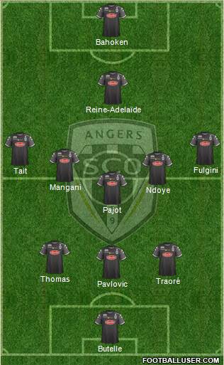 Angers SCO Formation 2018