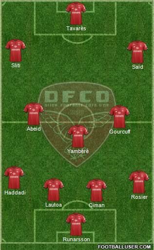 DFCO Formation 2018