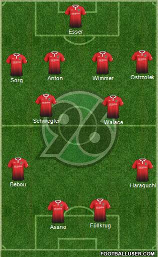 Hannover 96 Formation 2018