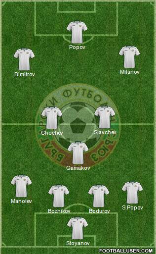 Bulgaria Formation 2018
