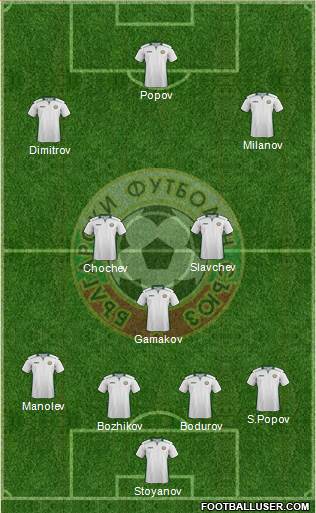 Bulgaria football formation